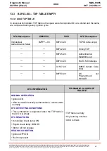 Предварительный просмотр 45 страницы Mahindra XUV700 2021 Diagnostic Manual