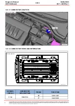 Предварительный просмотр 90 страницы Mahindra XUV700 2021 Diagnostic Manual