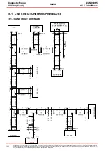 Предварительный просмотр 102 страницы Mahindra XUV700 2021 Diagnostic Manual