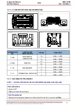 Предварительный просмотр 105 страницы Mahindra XUV700 2021 Diagnostic Manual