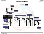 Предварительный просмотр 8 страницы Mahindra XYLO H 2013 Series Wiring Manual