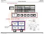 Предварительный просмотр 10 страницы Mahindra XYLO H 2013 Series Wiring Manual