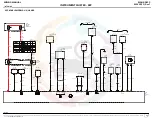 Предварительный просмотр 33 страницы Mahindra XYLO H 2013 Series Wiring Manual