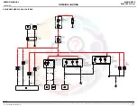 Предварительный просмотр 92 страницы Mahindra XYLO H 2013 Series Wiring Manual