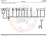 Предварительный просмотр 103 страницы Mahindra XYLO H 2013 Series Wiring Manual