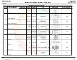 Предварительный просмотр 121 страницы Mahindra XYLO H 2013 Series Wiring Manual