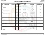 Предварительный просмотр 130 страницы Mahindra XYLO H 2013 Series Wiring Manual