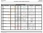 Предварительный просмотр 132 страницы Mahindra XYLO H 2013 Series Wiring Manual