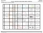 Предварительный просмотр 175 страницы Mahindra XYLO H 2013 Series Wiring Manual