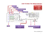 Предварительный просмотр 4 страницы Mahindra XYLO mEagle 2010 Wiring Manual