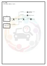 Предварительный просмотр 14 страницы Mahindra XYLO mEagle 2010 Wiring Manual