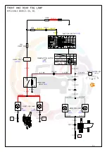 Предварительный просмотр 31 страницы Mahindra XYLO mEagle 2010 Wiring Manual