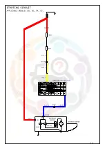 Предварительный просмотр 48 страницы Mahindra XYLO mEagle 2010 Wiring Manual