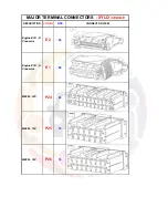 Предварительный просмотр 84 страницы Mahindra XYLO mEagle 2010 Wiring Manual