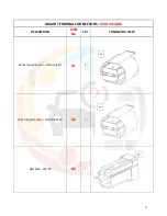 Предварительный просмотр 86 страницы Mahindra XYLO mEagle 2010 Wiring Manual