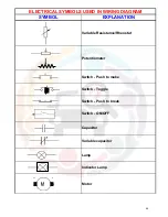 Предварительный просмотр 94 страницы Mahindra XYLO mEagle 2010 Wiring Manual