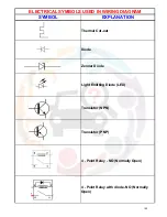 Предварительный просмотр 95 страницы Mahindra XYLO mEagle 2010 Wiring Manual