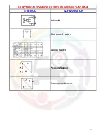 Предварительный просмотр 96 страницы Mahindra XYLO mEagle 2010 Wiring Manual