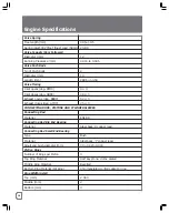 Preview for 10 page of Mahindra YUVRAJ 215 Service Manual