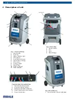 Preview for 10 page of MAHLE ACX2150 Operation Manual