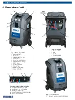 Preview for 10 page of MAHLE ACX2281 Operation Manual