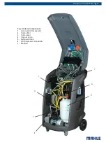 Preview for 11 page of MAHLE ACX2281 Operation Manual