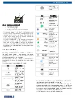 Preview for 8 page of MAHLE AIR-NEX 9380 Service Manual