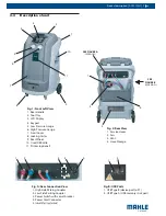 Preview for 9 page of MAHLE ArcticPRO ACX2120H Operation Manual