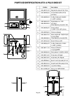 Предварительный просмотр 17 страницы MAHLE ATX-2 PLUS BOOST Operation Manual