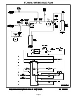 Предварительный просмотр 18 страницы MAHLE ATX-2 PLUS BOOST Operation Manual