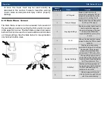 Preview for 21 page of MAHLE CML-7 Operation Manual