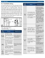 Preview for 35 page of MAHLE CML-7 Operation Manual