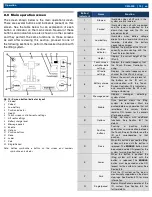 Предварительный просмотр 13 страницы MAHLE CWL-20E Operation Manual