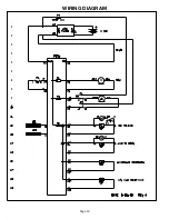 Preview for 20 page of MAHLE FluidPRO ATX-3 PLUS BOOST Operation Manual