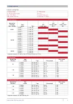 Preview for 3 page of MAHLE Pi 1607 Series Manual