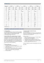 Preview for 5 page of MAHLE Pi 1607 Series Manual