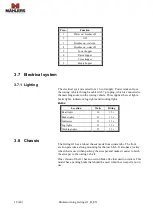 Preview for 18 page of Mahlers Wasp G1 Instruction Manual