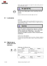 Preview for 28 page of Mahlers Wasp G1 Instruction Manual