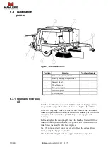 Preview for 30 page of Mahlers Wasp G1 Instruction Manual