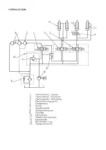 Preview for 35 page of Mahlers Wasp G1 Instruction Manual