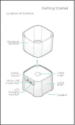 Предварительный просмотр 3 страницы Mahli Mana Instruction Manual