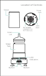 Preview for 3 page of Mahli MDB-108 Instruction Manual