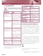 Preview for 12 page of Mahlkönig VARIO-W Operating Instructions Manual