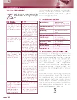 Предварительный просмотр 12 страницы Mahlkönig Vario Operating Instructions Manual