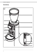 Preview for 2 page of Mahlkonig E65S GbW Instruction Manual