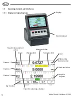 Предварительный просмотр 14 страницы Mahr 3723010 Operating Instructions Manual