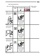 Preview for 51 page of Mahr Digimar 817 CLM Operating Instructions Manual