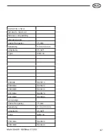 Preview for 87 page of Mahr Millimar C 1202 Operating Instructions Manual