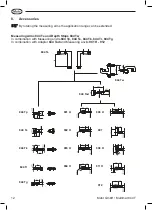 Предварительный просмотр 12 страницы Mahr Multimar 844 T Operating Instructions Manual