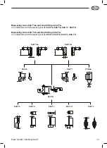 Предварительный просмотр 13 страницы Mahr Multimar 844 T Operating Instructions Manual